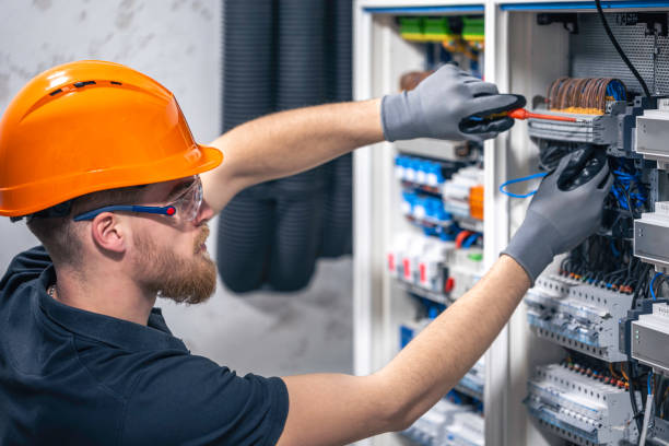 Electrical System Inspection in Ralls, TX